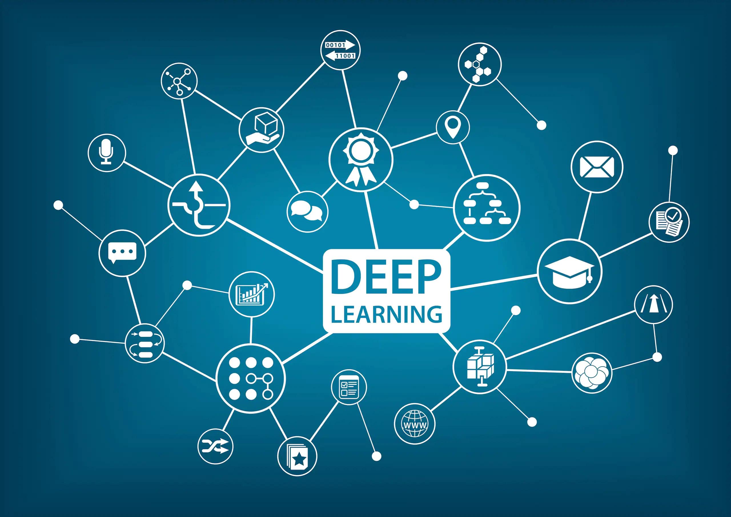Deep Learning